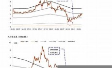 定開(kāi)基金_金斧子定制旗艦FOF_100萬(wàn)可投多個(gè)績(jī)優(yōu)私募(金斧子 估值)