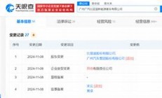 廣汽退出與比亞迪合資公司(廣汽退出與比亞迪合資公司有關(guān)系嗎)