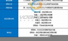 年金險-最新熱搜年金險榜單【官方...