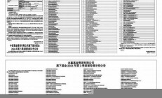 泰信基金全新走訪報告丨格上免費索取中...(泰信基金規(guī)模這么小)