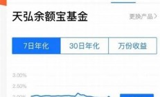 如何學習購買基金1元搶購-新手理財入門教程-隨看隨學