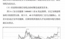 基礎知識-新手入門炒股入門教程(新手炒股入門與技巧)