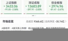 證券基金軟件-,2024證券軟件合一版,官方免費(fèi)下載(證券基金app下載)