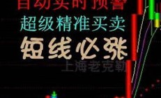 智能炒股策略軟件-股票基金軟件-2022版免費(fèi)下載(智能炒股軟件可靠嗎)