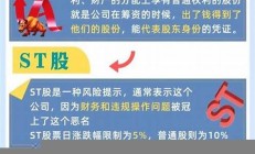 專業(yè)炒股分析,官方專業(yè)炒股軟件下載,免費(fèi)使用(炒股軟件專業(yè)版)