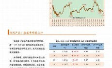 國海-股票實時行情-今日走勢分析(國海證券股票行情走勢)