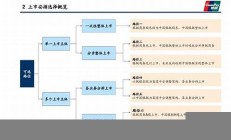 中信證券稱并購重組并非炒作(中信證券稱并購重組并非炒作股票)