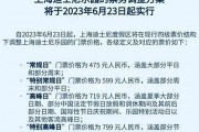 上海迪士尼門票實名制正式啟用，游客如何準(zhǔn)備 - 副本