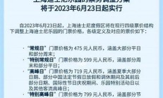 上海迪士尼門票實名制：新政策下的購票流程變化