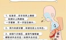 幼童異物卡喉流血不止民警狂奔送醫(yī)(小孩異物卡喉急救圖視頻)