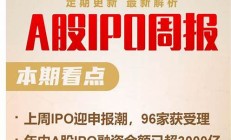 A股IPO再審企業(yè)有267家(我國(guó)a股ipo有幾次暫停和重啟)