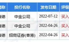 香港擬為個人貸款提供冷靜期熱