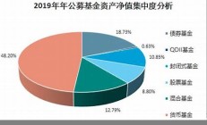 基金網(wǎng)_公募基金_基金交易平臺