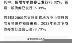 新增專項債券基本發(fā)行完畢新(2021年新增專項債券項目資金需求的通知)