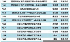 北京34人擬獲評中國青年獎(2020年“北京青年榜樣”年度人物揭曉)