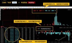 基金,官方股票軟件下載,2021免費(fèi)用(基金軟件app)