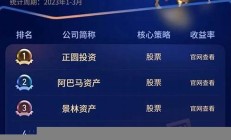 中國基金私募排名-百萬投資明智之選-選諾亞財富