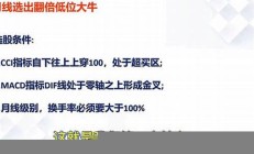 A股市場信號顯現(xiàn) 兩大因素決定后市發(fā)展(a股市場信號顯現(xiàn) 兩大因素決定后市發(fā)展趨勢)