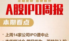 A股IPO再審企業(yè)有267家(ipo重組上市)